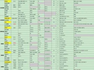 骑马与砍杀2成就禁用解决方案探究：如何恢复被限制的成就系统操作指南