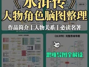 全民水浒孔亮角色技能深度解析与探讨：性格特质、技能组合及应用策略探究