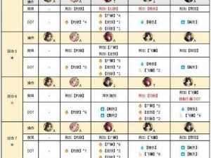 刀塔传奇DOT类技能深度解析：从机制到实战应用全面探讨