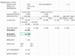 深空之眼早樱大国主神格刻印搭配策略详解：构建高效战力组合之道