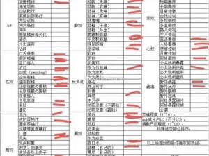 m测试表图片-如何获取 m 测试表图片？