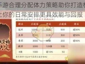 阴阳师手游合理分配体力策略助你打造极致体验攻略：让你的日常安排更具效能与回报