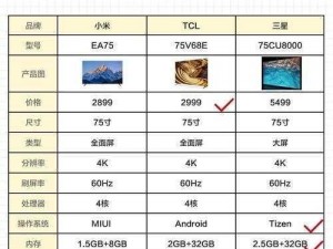 高清电视涩频线品牌推荐-哪些高清电视涩频线品牌值得推荐？