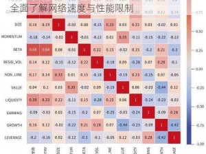 2024年攻速阈值表全新更新：最新调整一览，全面了解网络速度与性能限制