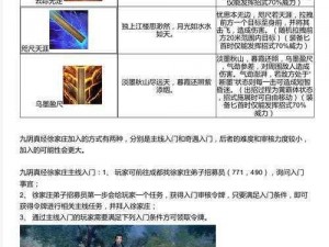 九阴真经手游电脑版体验攻略：游戏兼容性及玩法详解