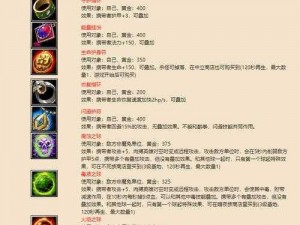 《魔兽世界军械库宝典：实时装备信息与策略应用》