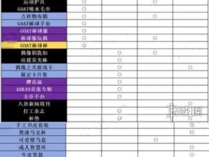 女神异闻录夜幕魅影琴音启示卡搭配攻略全解析：解锁最佳组合策略