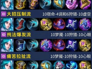 LOL S12丽桑卓出装顺序推荐指南：最新2022年实战出装策略解析