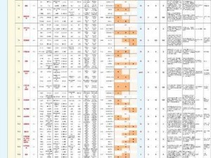 鸿图之下游戏玩法解析：深度探索可玩性水平及独特魅力揭秘