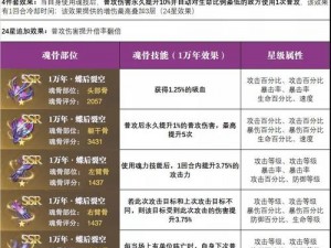 《斗罗大陆魂师对决：琼玉葫芦礼包购买攻略与建议》