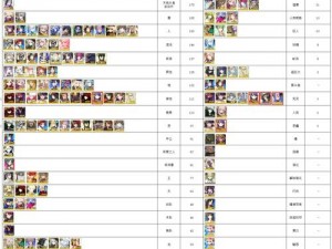 FGO果心居士技能宝具深度解析：评估技能强度与实战效能