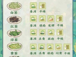 龙族幻想法式茶烙饼的制作秘籍：烹饪奇幻之旅揭秘茶香幻境美味诞生的独特步骤