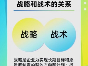 雷霆远征舰队智库寇尔德斯技能深度解析：战术、战略与科技的完美结合