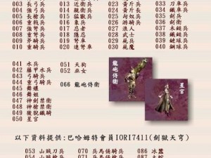 三国群英传7最强武将风云榜：揭秘前二十名将的无敌战力与荣耀传奇