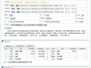 麻花传媒公司的所属行业 麻花传媒公司属于哪个行业？