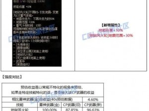 DNF石化之秘：揭秘神秘武器如何掌控石化之力，让怪物陷入无尽石化之境