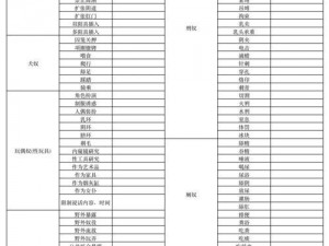 异地字母圈任务60条—异地字母圈任务 60 条：探索未知的性趣世界