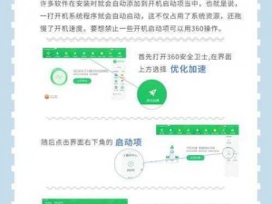 狗狗肿么了电脑版下载攻略及安装指南：详细教程助你轻松搞定