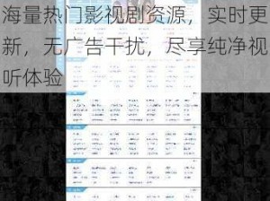 最新中文字幕大全免费，提供海量热门影视剧资源，实时更新，无广告干扰，尽享纯净视听体验