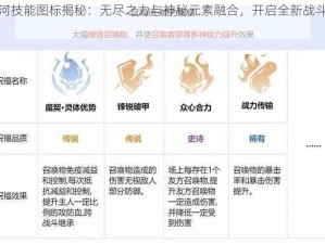 血河技能图标揭秘：无尽之力与神秘元素融合，开启全新战斗篇章