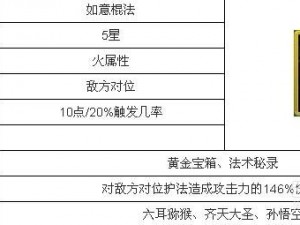 关于《迷你西游》中法术搭配的精髓选择与策略解析