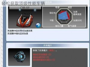 跑跑改装三红攻略：深度解析改装过程，助你轻松获取顶级性能车辆