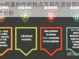 Apex能量枪性能特点及其在游戏领域的优势分析