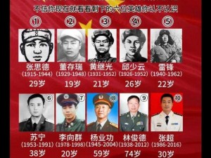 全民英雄荣耀榜单TOP5：致敬英勇无畏的五大英雄人物