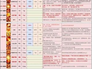 神界原罪2战术难度玩法攻略：策略解析与技巧实战指南