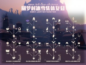 光遇7月16日复刻先祖位置揭秘：探寻最新隐藏地点，神秘场景一览无余