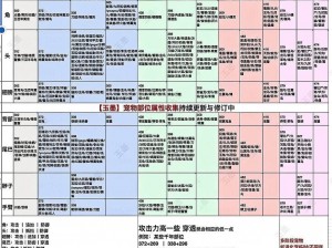 最新红貘分布图——揭秘《妄想山海》红貘生活环境分布的新篇章