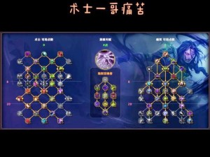 DOTA2术士天赋加点与装备出装全攻略：天赋树详解及出装一览表