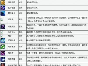 《梦幻诛仙手游：激战挑战，一言不合就开战——黑龙浩劫玩法攻略解析》