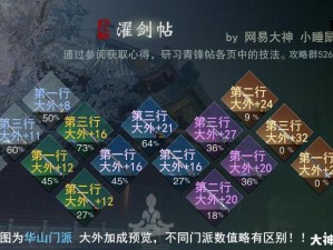 放置江湖：二次转职攻略详解，探寻江湖新境界之路