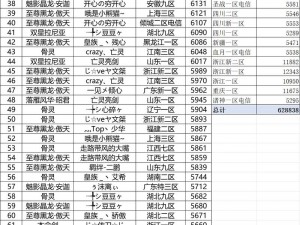 魔域手游幻兽合星攻略：宝宝合星技巧详解与实战应用指南