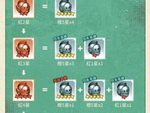 《红警OL手游：五星英雄升星秘籍，揭秘所需碎片数量全解析》