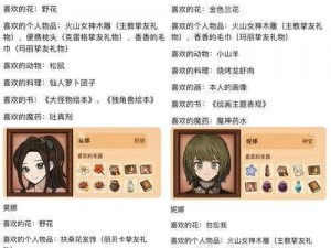 火山的女儿NPC攻略大全：全面掌握游戏角色与任务指南