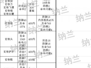 《暴走英雄坛攻略：变强之路的技巧解析与实战指南》