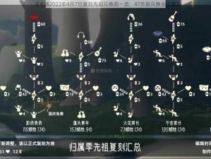 《光遇2022年4月7日复刻先祖兑换图一览：47先祖兑换全攻略》