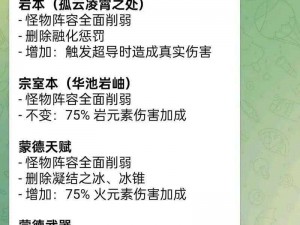 原神十四争斗潮流挑战极限难度攻略：实战技巧与通关秘籍解析