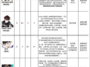 关于七人传奇：光与暗交错激战节奏榜一览的新时代史诗之战