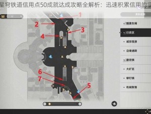 崩坏星穹铁道信用点50成就达成攻略全解析：迅速积累信用的实战指南