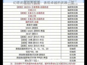 幻塔武器培养指南：表现卓越的武器一览