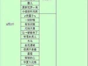 天涯ONLINE2职业推荐指南：三大职业深度解析，哪个更适合你畅游天涯世界？