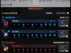 失落的方舟：探寻伟大艺术品收藏攻略——艺术品获取途径详解