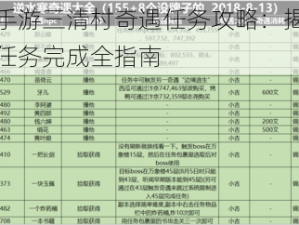 逆水寒手游三清村奇遇任务攻略：揭秘触发位置与任务完成全指南