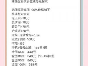 探索无尽之境，乘物游心，诛仙手游中成就天下事称号的秘笈