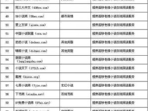 色五月最新网址;色五月最新网址是多少？