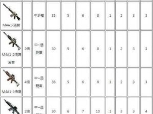 和平精英R1895枪械图鉴：深入了解这款经典武器的历史与特性