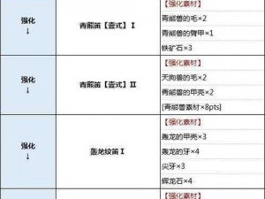 怪物猎人崛起雪光金属获取攻略详解：高效挖掘与利用资源提升狩猎实力